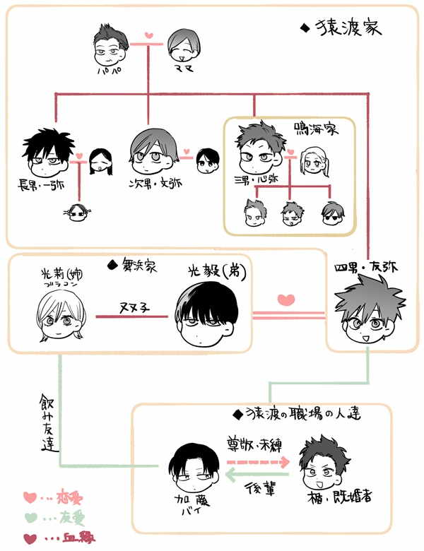 純雄穴交遊2